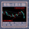 博易大师指标 智诚支撑压力线叠加公式 股指期货黄金白银外汇大宗