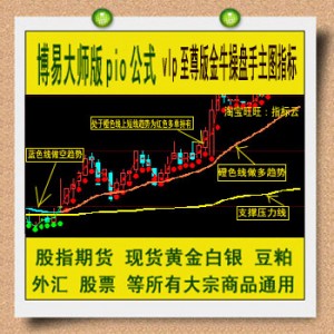 博易博弈指标 至尊版金牛操盘手主图公式 股指期货 黄金白银 商品
