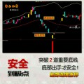 通达信 掘金红筹炒股软件 底部连续涨停 捉妖抄底指标 黑马启动