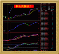 倚天版财神至尊交易系统/财神指标/炒现货黄金白银/外汇软件/波段