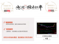 52.文华财经财智至尊版智能决策终端 股票商品期货现货指标模型