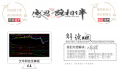 52.文华财经财智至尊版智能决策终端 股票商品期货现货指标模型