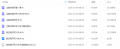 902.诸葛亮强者恒强跳空高开短线技术战法视频 心法战略战术课程