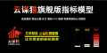 66.文华财经指标公式 云谋猎旗舰版智能决策终端 商品期货黄金白银外汇恒指A50指标模型