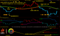 70.文华财经版指标公式 云谋猎语音版 智能决策终端 商品期货黄金白银外汇恒指A50指标模型