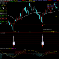 湘264.通达信版指标公式 智能建仓策略模型 筹码成本量化系统 波段上涨 短线反弹 长线趋势多头分析 选股预警无未来