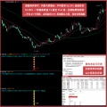 湘313.通达信版灼影技术战法指标模型 强庄大跌抄底指标 空头放量宣泄暴跌起爆思路 高胜率 无未来函数