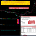 湘313.通达信版灼影技术战法指标模型 强庄大跌抄底指标 空头放量宣泄暴跌起爆思路 高胜率 无未来函数