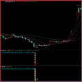 湘313.通达信版灼影技术战法指标模型 强庄大跌抄底指标 空头放量宣泄暴跌起爆思路 高胜率 无未来函数