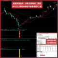 湘313.通达信版灼影技术战法指标模型 强庄大跌抄底指标 空头放量宣泄暴跌起爆思路 高胜率 无未来函数