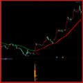 湘308.通达信版指标公式 飞天龙技术战法指标 思路为超跌后突破反转大模型新算法 成功率90%左右 短线 短波段 中线指标 出票少 思路安全