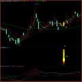 湘311.通达信版指标模型-歼狐技术战法指标 一线前沿思路.平均一个月一个,前瞻性指标,近5个月出了5个，四个立竿见赢 另一个调整三天后进入主升浪 不含任何未来函数