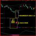 湘312.通达信版指标模型 神驰神底技术战法指标 思路为潜伏波段底部擒主升大牛 出票少,超高成功率,是一款思路安全又无赌性的优秀产品