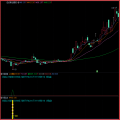 湘313.通达信版灼影技术战法指标模型 强庄大跌抄底指标 空头放量宣泄暴跌起爆思路 高胜率 无未来函数