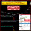 湘313.通达信版灼影技术战法指标模型 强庄大跌抄底指标 空头放量宣泄暴跌起爆思路 高胜率 无未来函数