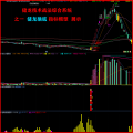 湘318.通达信版指标公式-储龙综合技术战法指标模型 波段 主升 擒龙 突破 抓妖 财报 底部启动 低吸买点九大综合体系指标模型 年平均参考成功率85%以上