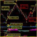 湘323.通达信版炒股指标公式- 抄底先锋 强龙主升浪技术战法指标模型多方位多思路进行精准定位 一套优秀的VIP内部版好人好股炒股系统 不含未来