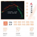 A8.倚天财经版-艾谋云标准版 期货股指外汇原油黄金白银等指标模型 倚天wfn2指标模型