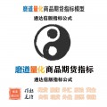 湘340.通达信版期货指标公式-艾谋云磨道量化(势能版) 期货股指外汇原油黄金白银等指标模型
