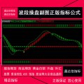 9.通达信版期货指标公式 -波段操盘副图期货指标