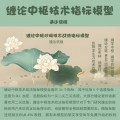 湘365.通达信版缠论中枢炒股技术战法指标模型 缠学中枢 缠学自动画笔 缠论分笔 MACD顶底背离 缠论布林 倍量柱 钱降龙主力技术战法